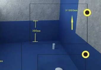 怀安卫生间防水的注意事项